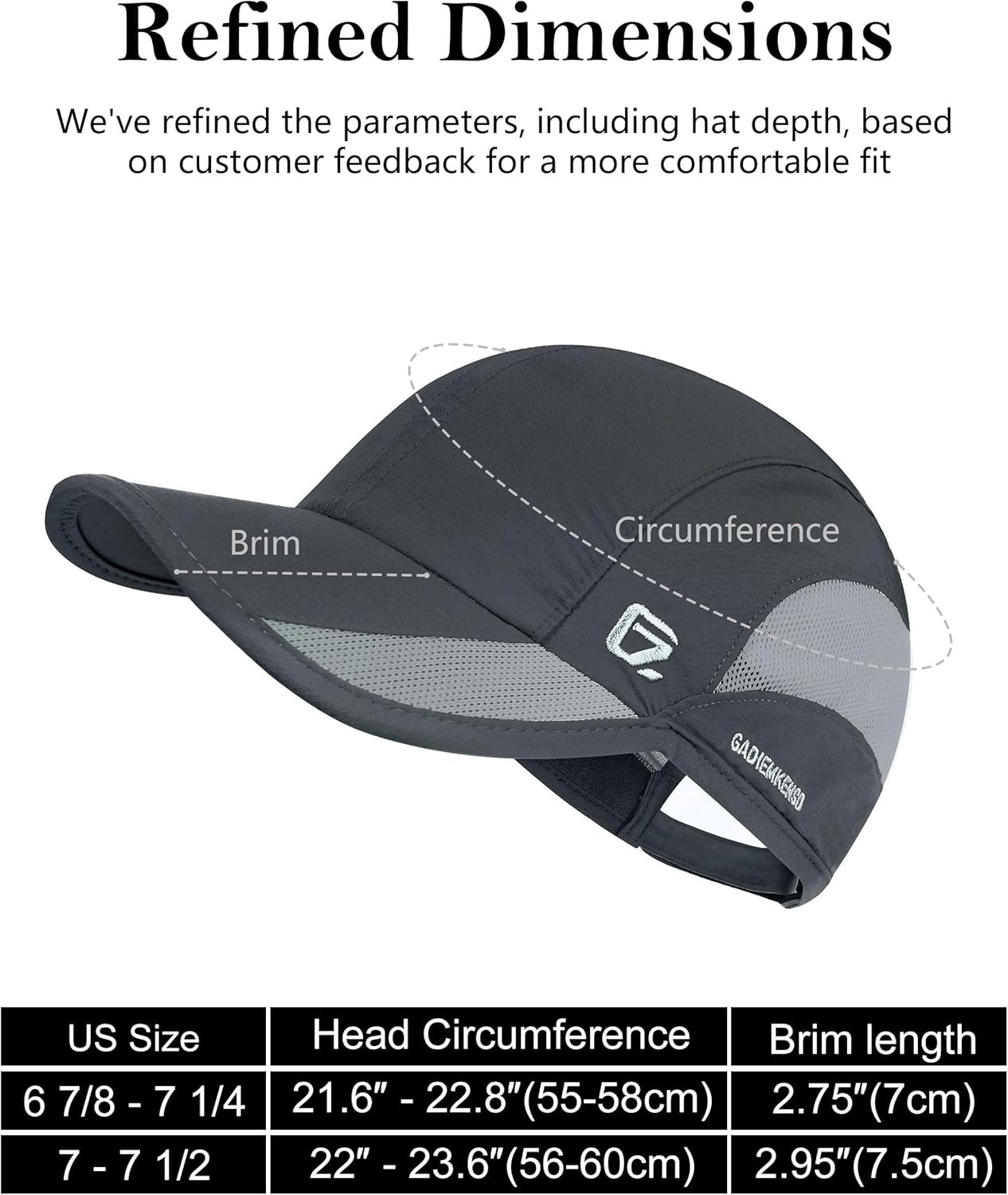 GADIEMKENSD Unisex Quick-Dry R - Running Cap Lightweight 评论和价格
